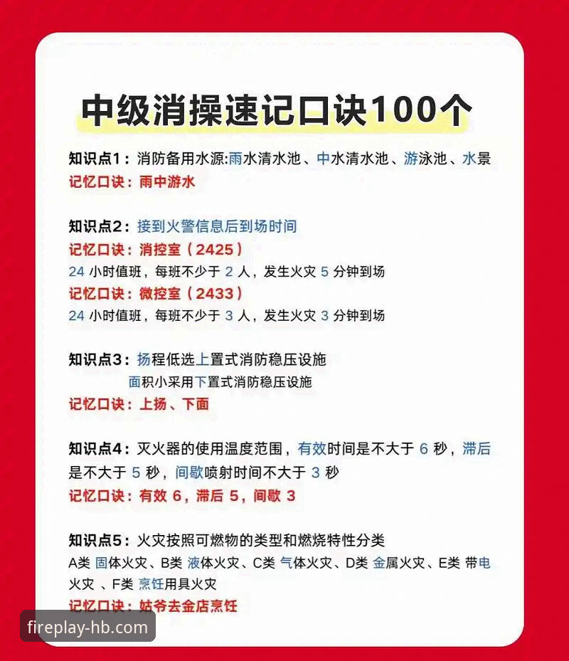 掌握火博使用教程必备的5个核心步骤